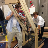 All Sparks Prototyping 3