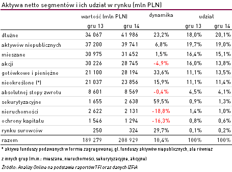 20150113_fi_aktywa2