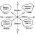 Atheism-vs-Agnosticism