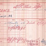 Medal Index Card for George Mayer Symons