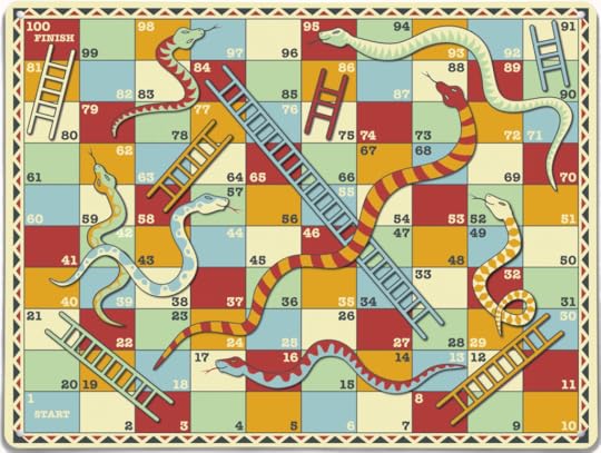 snakesandladders template