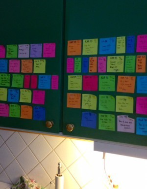 Delar av mitt manus i postit-form