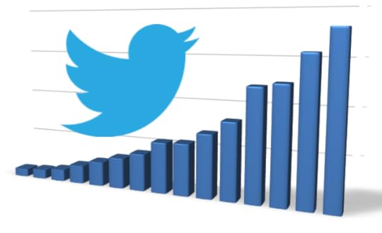 Modelo de negocio de Twitter