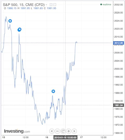 jan 16 10am jolt