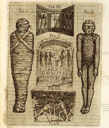 Egyptian funerary practices, from Athanasius Kircher’s Oedipus Aegyptachus.