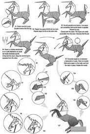 This is how you make a Unicorn. And a D Sharp.