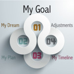 1-4 image courtesy of Shutterstock.com