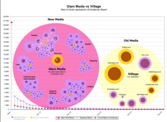 Screenshot 2015-01-19 at 6.13.00 PM