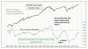 Image For Keynesian Economics 