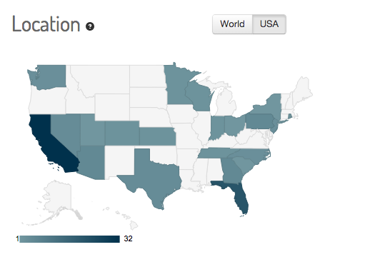 demographics USA 11 million impressions