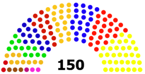 Belgium Parliament
