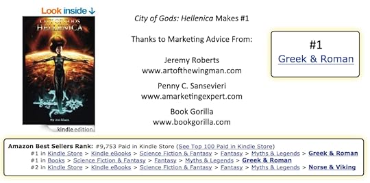 City of Gods: Hellenica Promo