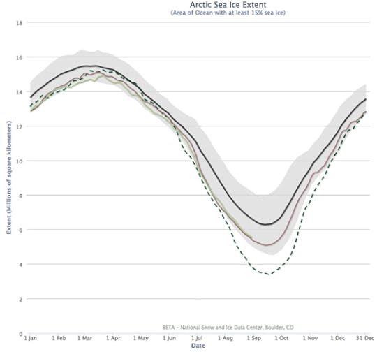 arcticice_aug2014.jpg.CROP.original-original