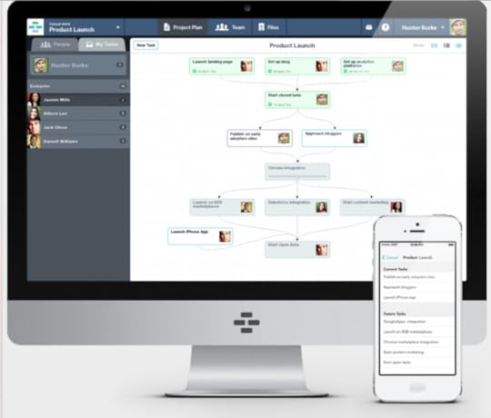 2015-01-08 - 4-09 pm - screenshot