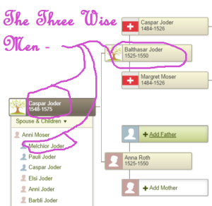 The Three Wise Men