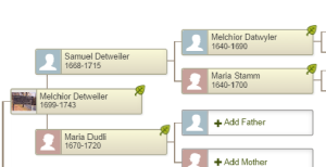 Melchiors