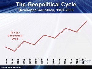 Image For Crisis in European Union 