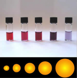 Gold at the nanoscale