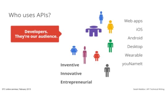 Introduction to API technical writing