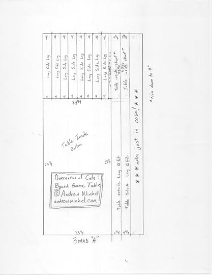 Winkel_Board_Game_Table_Cuts