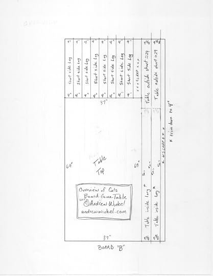 Winkel_Board_Game_Table_Cuts 1