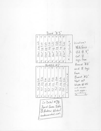 Winkel_Board_Game_Table_Cuts 9