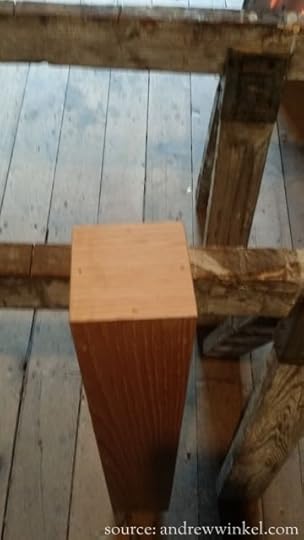 winkel_game_table14