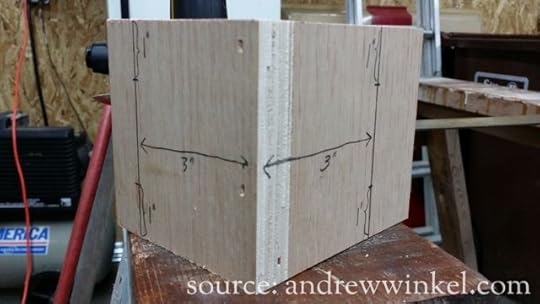 Measure the holes three inches from the corner and one inch from the top and the bottom