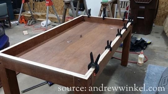 Repeat the gluing and nailing of each side, giving the glue enough time to dry while clamped