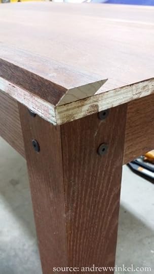 Cut one end to 45 degrees.
