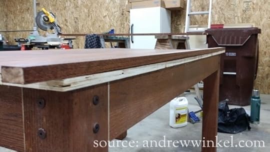 Use the actual length of the table to determine where the second cut should be made.