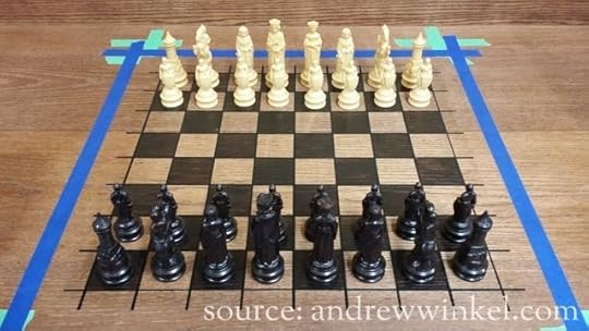 winkel_game_table68