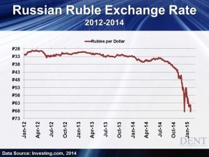 Image For Goodbye Money Laundering: The Slide in Luxury Real Estate 