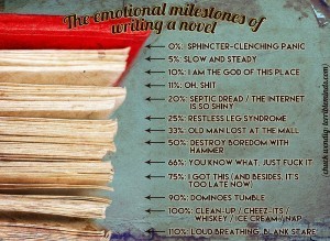 emotionalmilestones