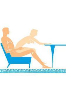 Correct Posture