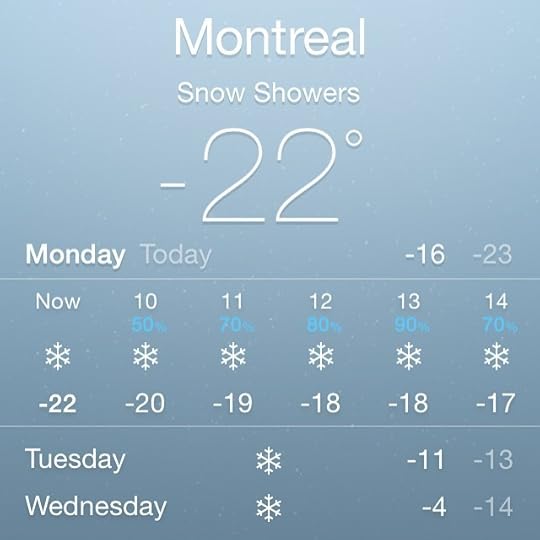 Hm. #mtl #quebec #weather