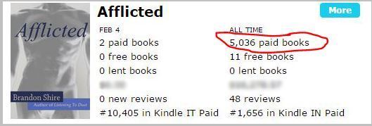 5000 copies sold