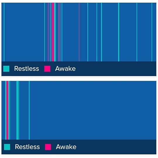 A day in the life with 5 kids: 10, 9, 7, 5, 1