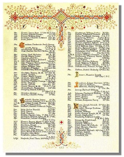 The Canadian Book of Remembrance showing the entry for Private Charles Philip Gruchy