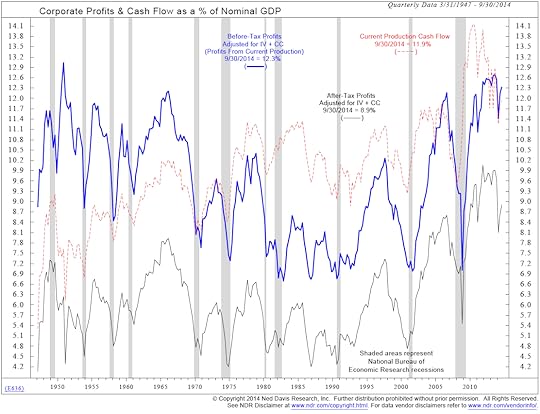 Image For 3 Gales Ripping Across the Market Will Hit U.S. Companies 