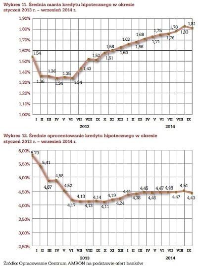 amronsarfinmareoproc2014