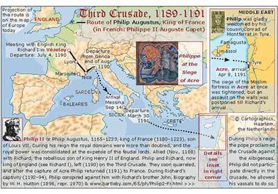 Philip II Crusades