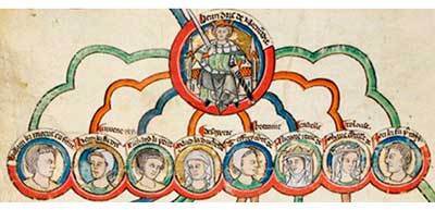 Henry II and his children