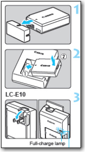 This drawing actually includes explanatory text for each step. 