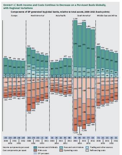 bcgjak_zarabiaj_banki1