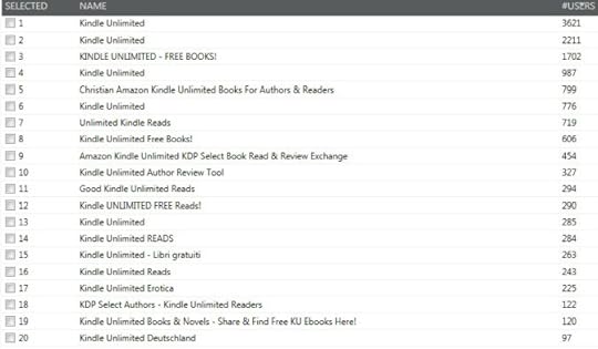 marknpablo-top20kindleunlimitedgroups