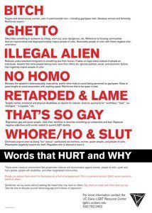 WordsThatHurt