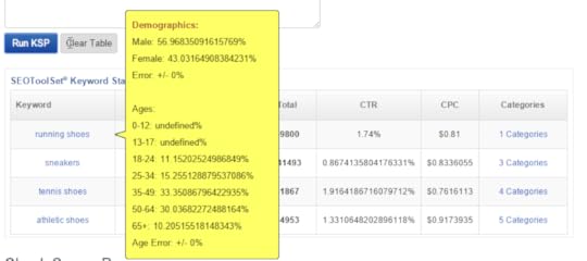 KSP-tool-demographic_hover