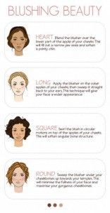 how-to-put-blush_according-to-your-face-shape