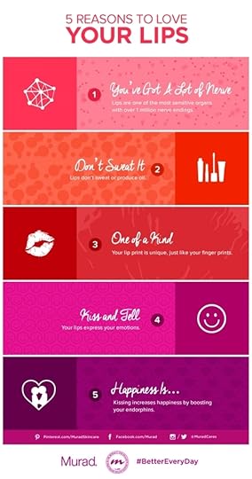 5 Reasons to Love Your Lips